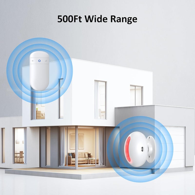 SECRUI Wireless Motion Sensor Doorbell -Indoor Motion Detector Alarm, Door Chime for Business/Store/Office Entrance, Entry Alert Bell with Buzzer, USB/Battery Powered (1 Receiver + 2 Motion Sensor) - Image 4